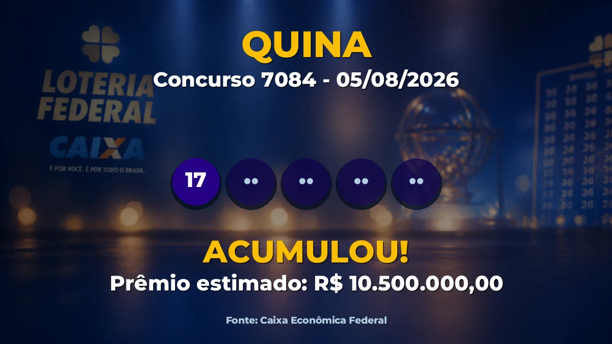 Imagem destacada do resultado da Quina concurso 7084