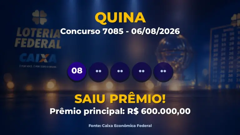 Imagem destacada do resultado da Quina concurso 7085
