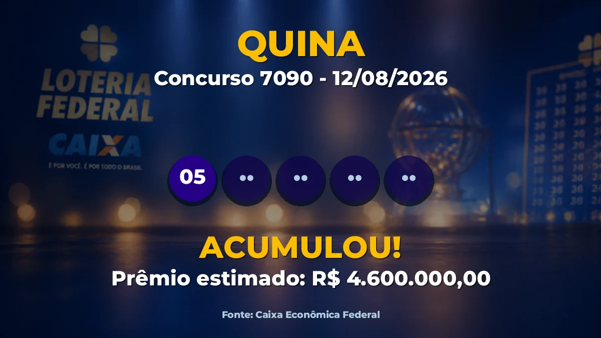 Imagem destacada do resultado da Quina concurso 7090