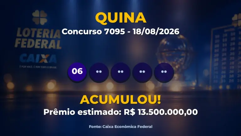 Imagem destacada do resultado da Quina concurso 7095