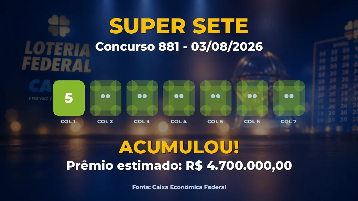 Imagem destacada do resultado da Super Sete concurso 881
