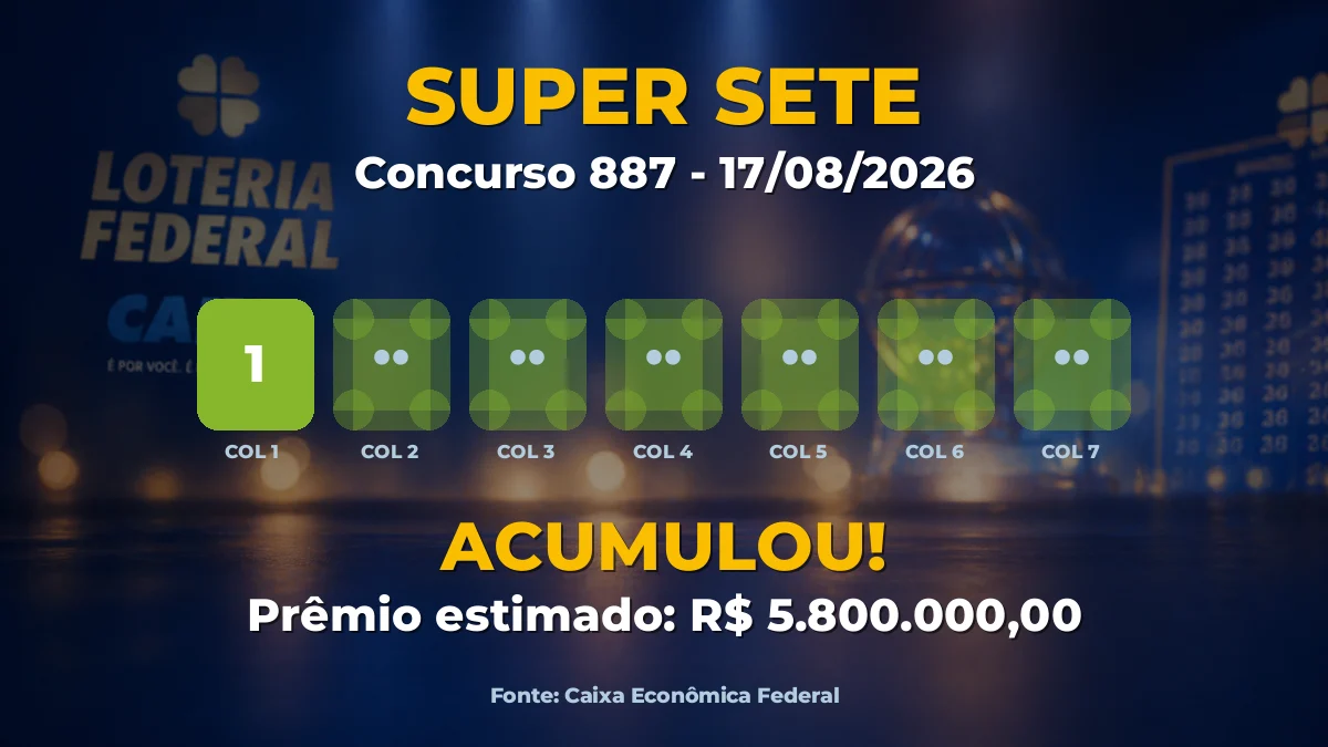Imagem destacada do resultado da Super Sete concurso 887