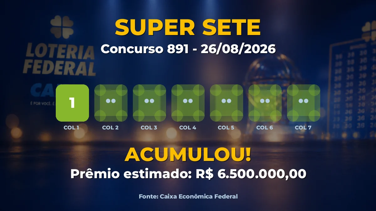 Imagem destacada do resultado da Super Sete concurso 891