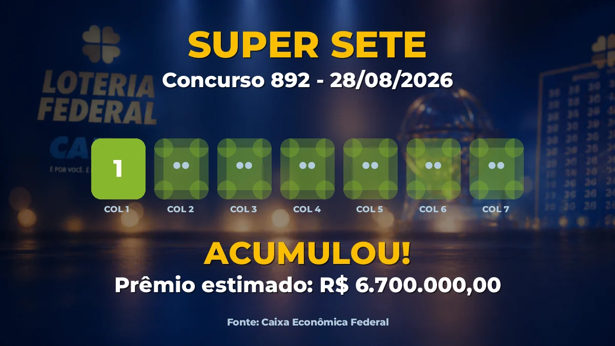 Imagem destacada do resultado da Super Sete concurso 892