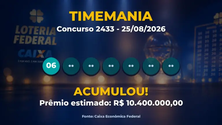 Imagem destacada do resultado da Timemania concurso 2433