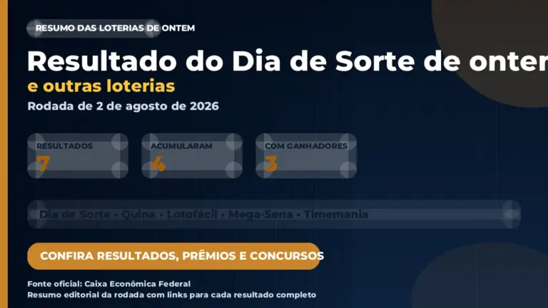 Resultado da Mega-Sena, Quina e outras loterias de ontem