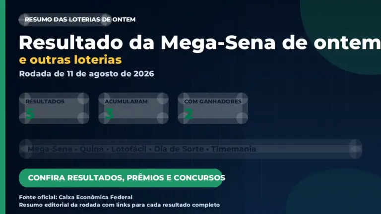 Imagem destacada do resumo das loterias de 11 de agosto de 2026