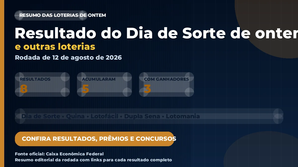 Imagem destacada do resumo das loterias de 12 de agosto de 2026