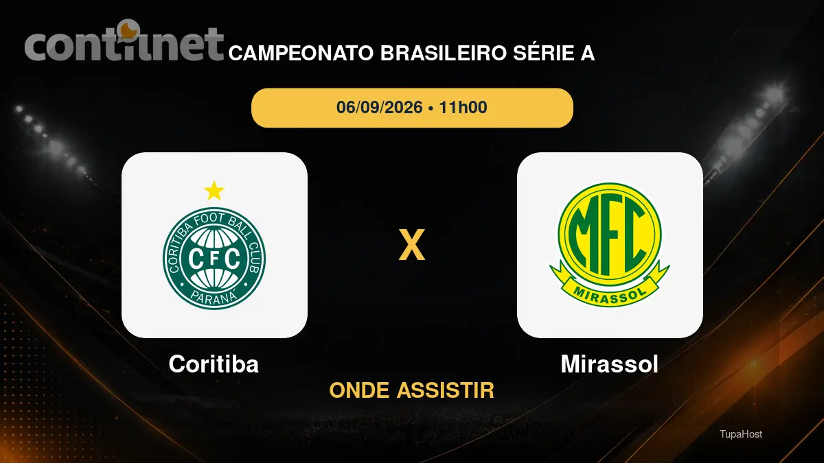 Coritiba x Mirassol onde assistir