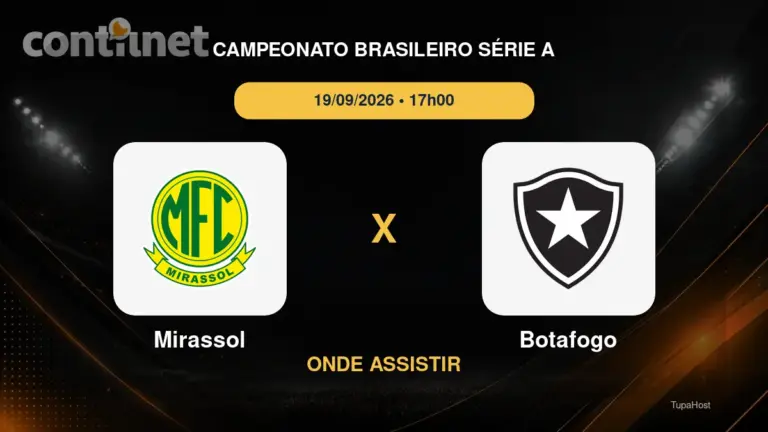 Mirassol x Botafogo onde assistir