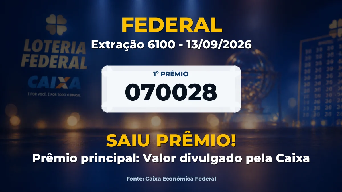 Imagem destacada do resultado da Federal concurso 6100