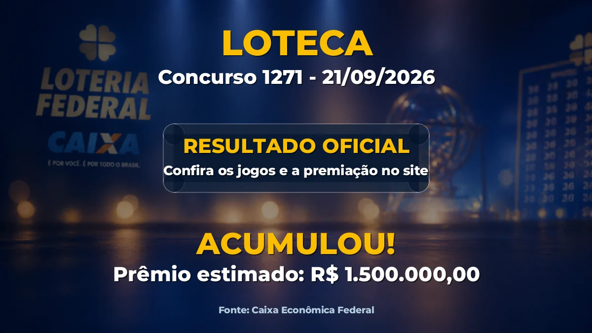 Imagem destacada do resultado da Loteca concurso 1271