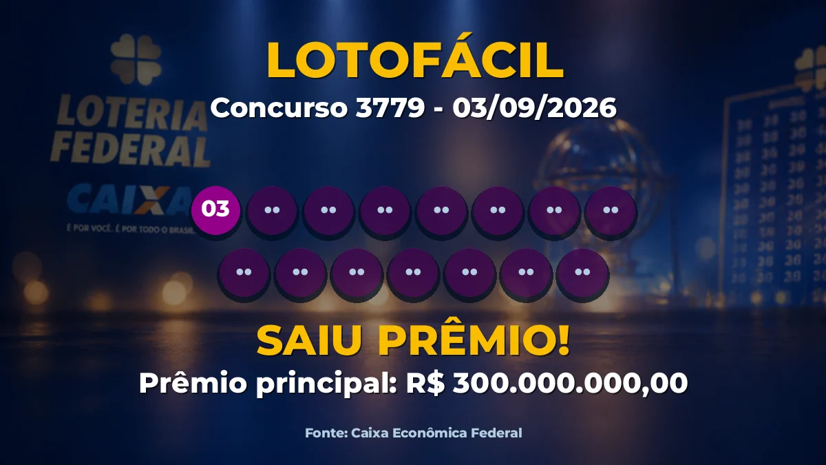 Imagem destacada do resultado da Lotofácil concurso 3779