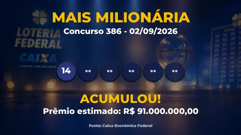Imagem destacada do resultado da Mais Milionária concurso 386