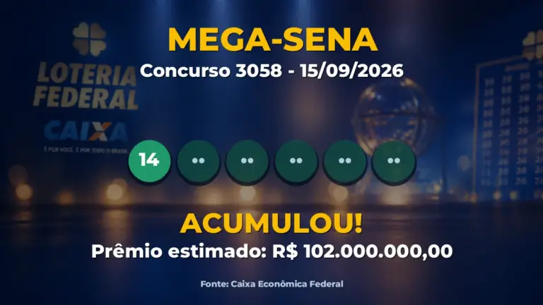 Imagem destacada do resultado da Mega-Sena concurso 3058