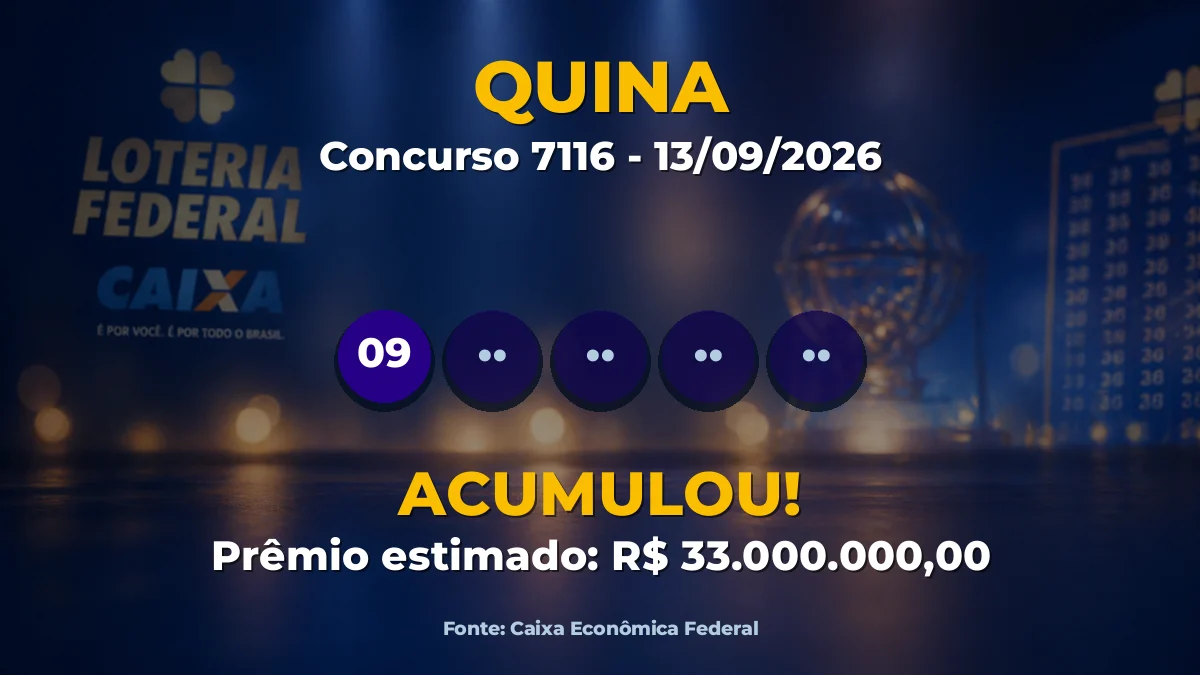 Imagem destacada do resultado da Quina concurso 7116
