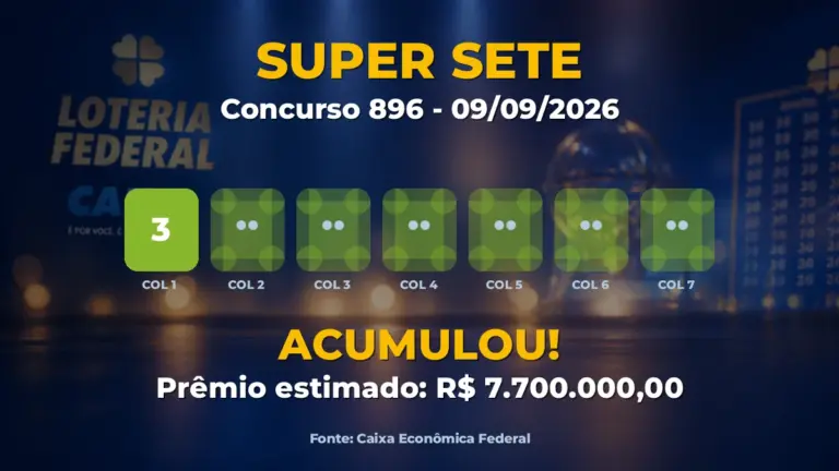 Imagem destacada do resultado da Super Sete concurso 896