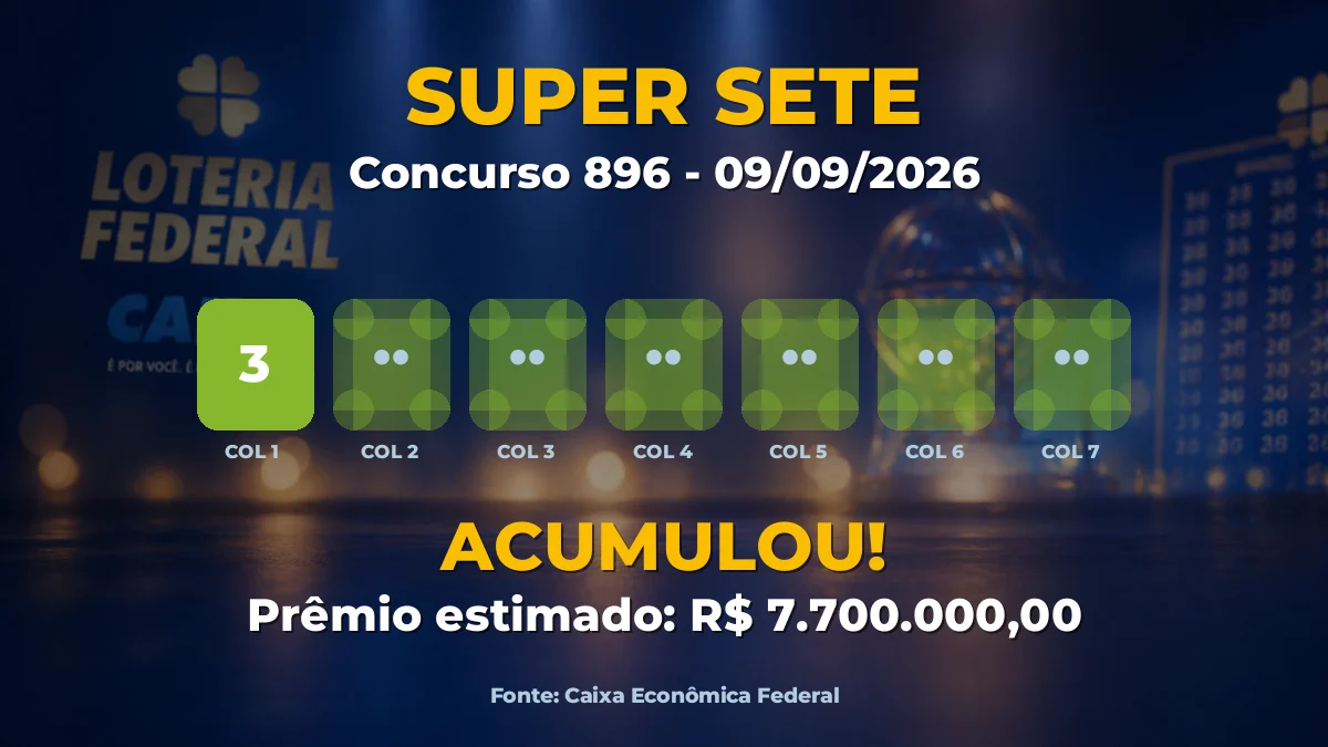 Imagem destacada do resultado da Super Sete concurso 896