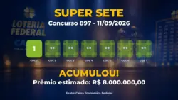 Imagem destacada do resultado da Super Sete concurso 897