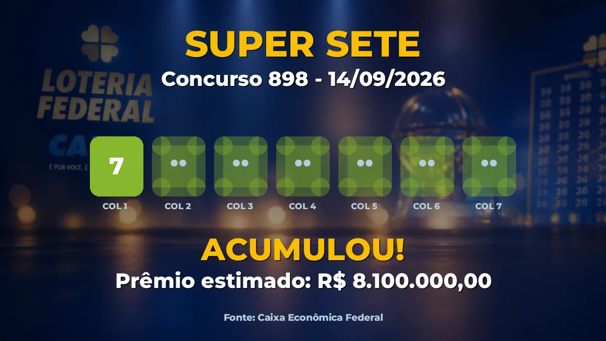 Imagem destacada do resultado da Super Sete concurso 898