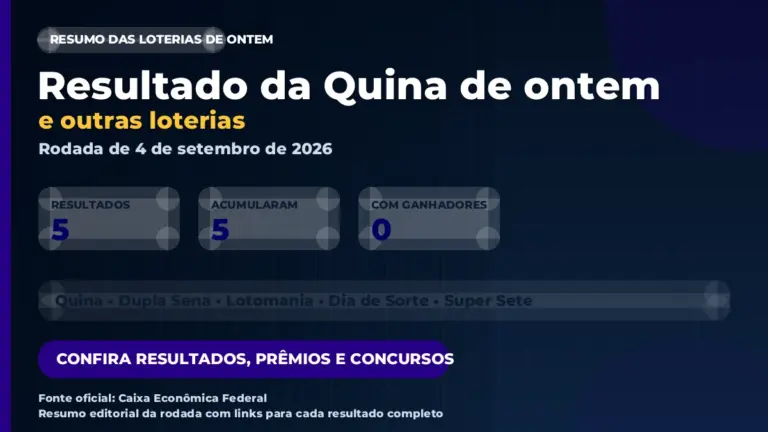 Imagem destacada do resumo das loterias de 4 de setembro de 2026